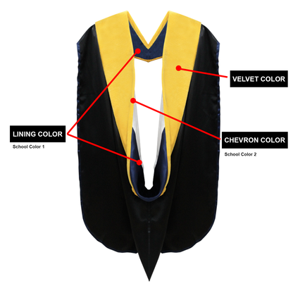 Custom Classic Doctoral Gown, Tam and Hood Package for UC Berkeley